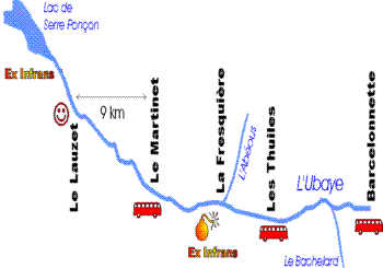 Schéma Descente Ubaye